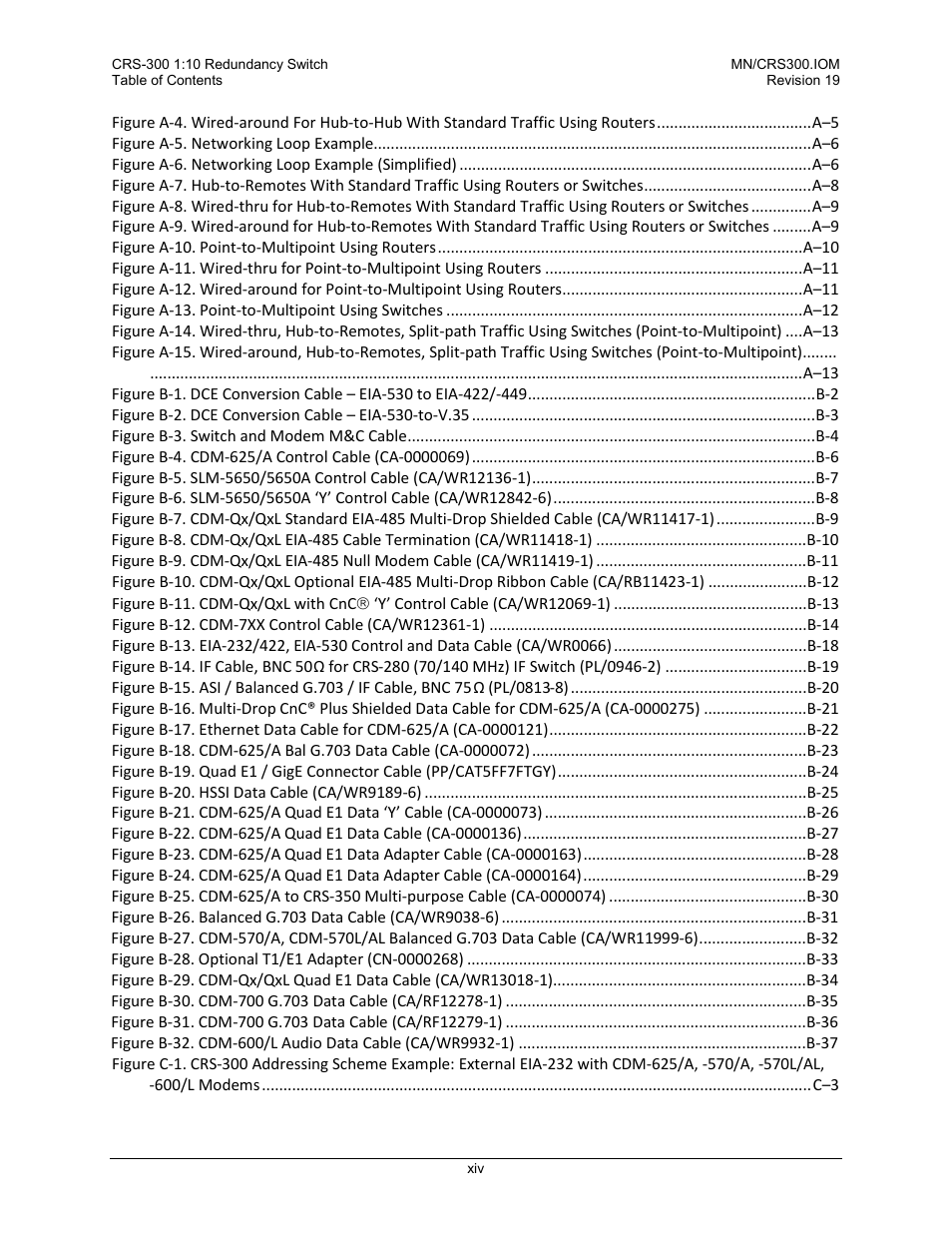 Comtech EF Data CRS-300 User Manual | Page 16 / 300