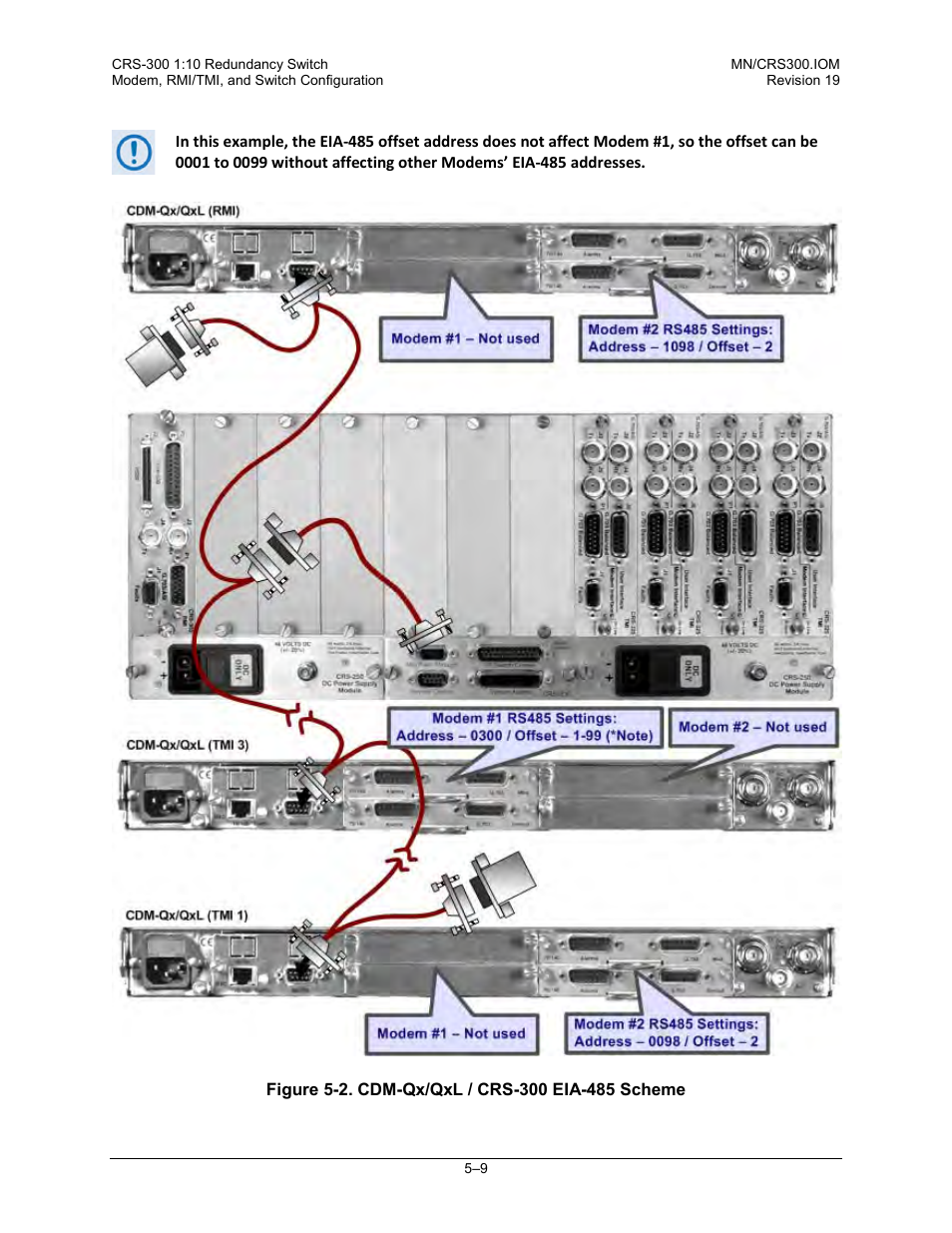 Comtech EF Data CRS-300 User Manual | Page 173 / 300