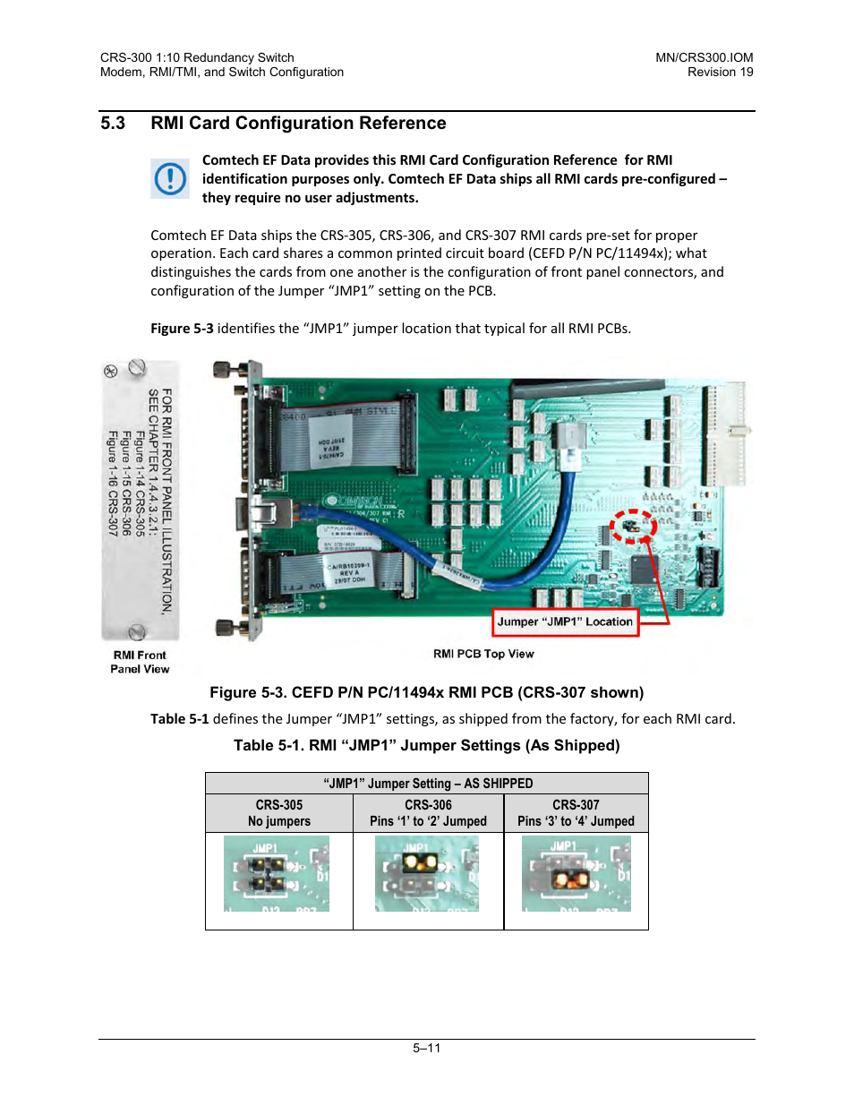 3 rmi card configuration reference | Comtech EF Data CRS-300 User Manual | Page 175 / 300