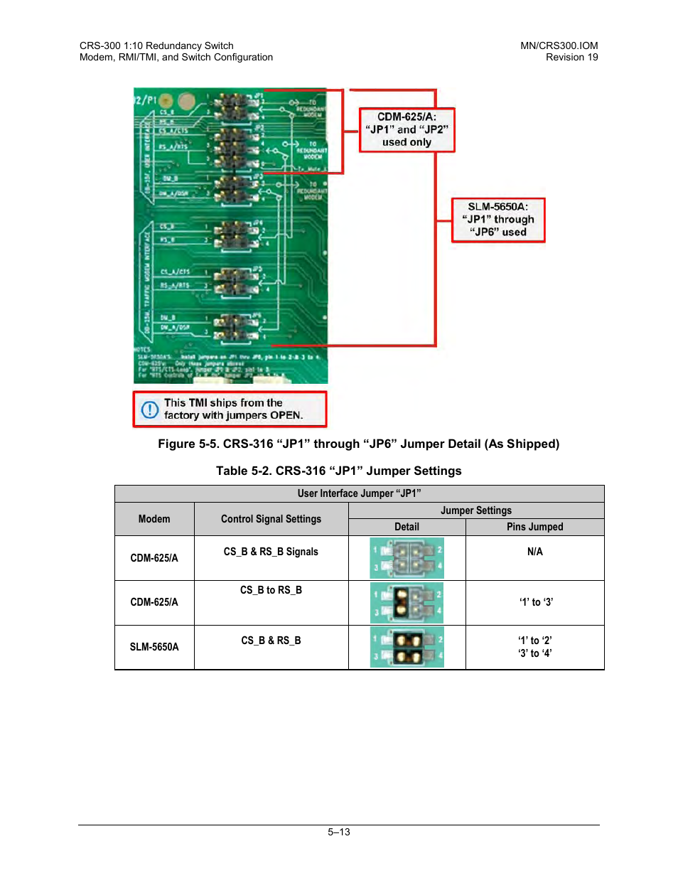 Figure 5-5, Table 5-2 | Comtech EF Data CRS-300 User Manual | Page 177 / 300