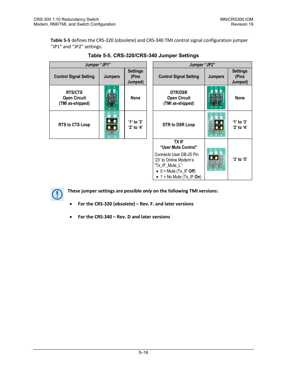Comtech EF Data CRS-300 User Manual | Page 180 / 300