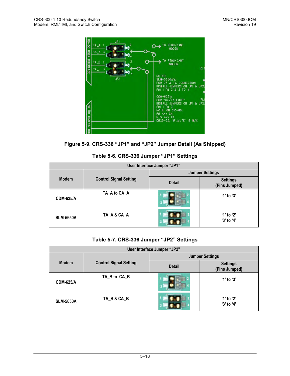 Comtech EF Data CRS-300 User Manual | Page 182 / 300