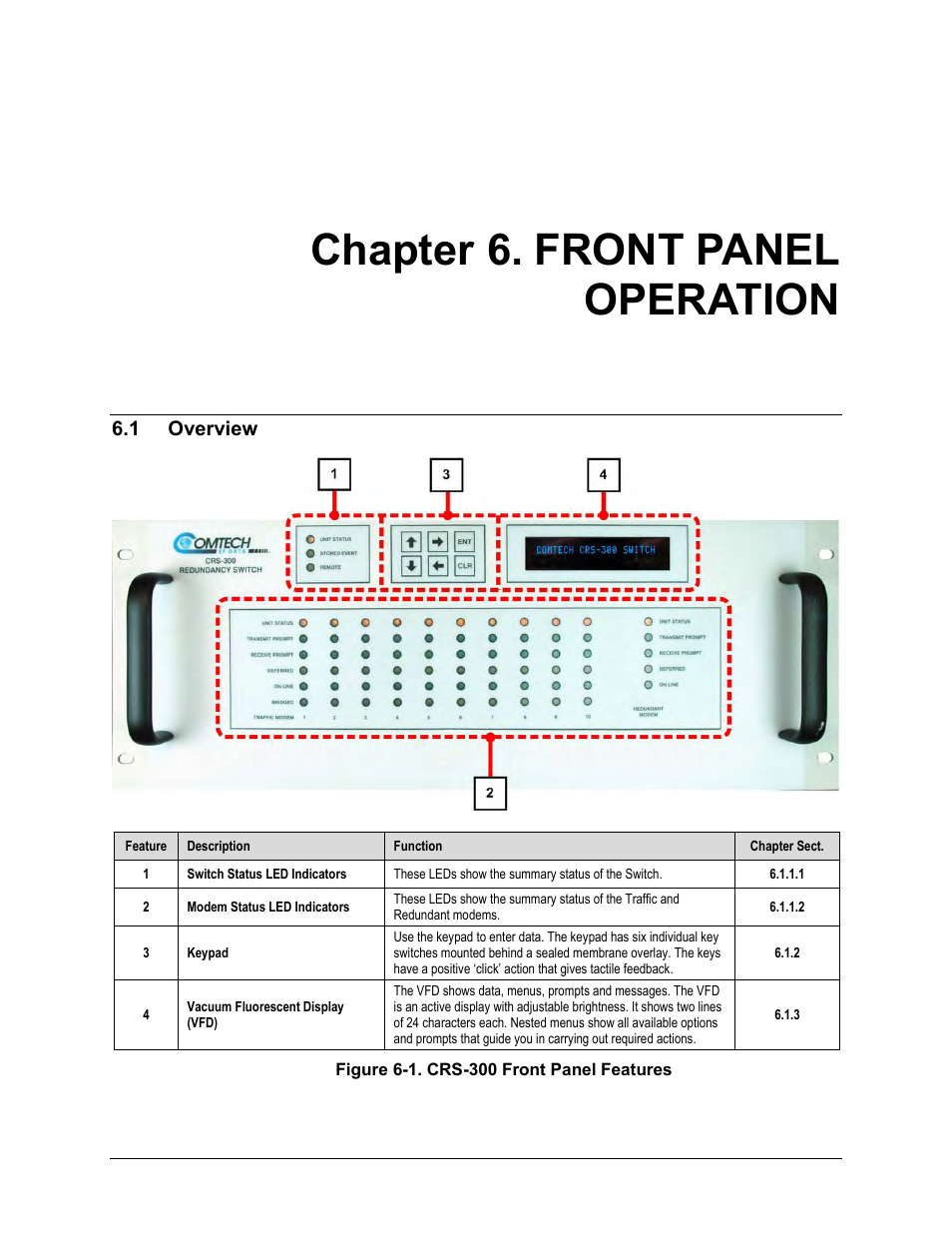 Chapter 6. front panel operation, 1 overview | Comtech EF Data CRS-300 User Manual | Page 195 / 300