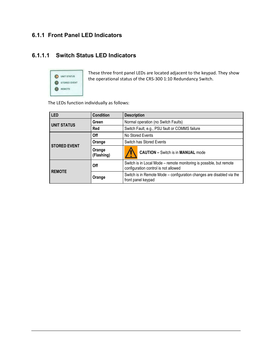 1 front panel led indicators, 1 switch status led indicators | Comtech EF Data CRS-300 User Manual | Page 196 / 300