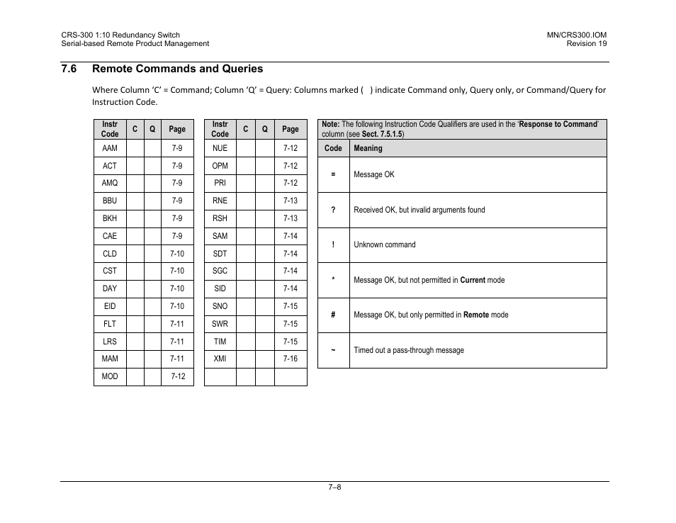 6 remote commands and queries | Comtech EF Data CRS-300 User Manual | Page 224 / 300
