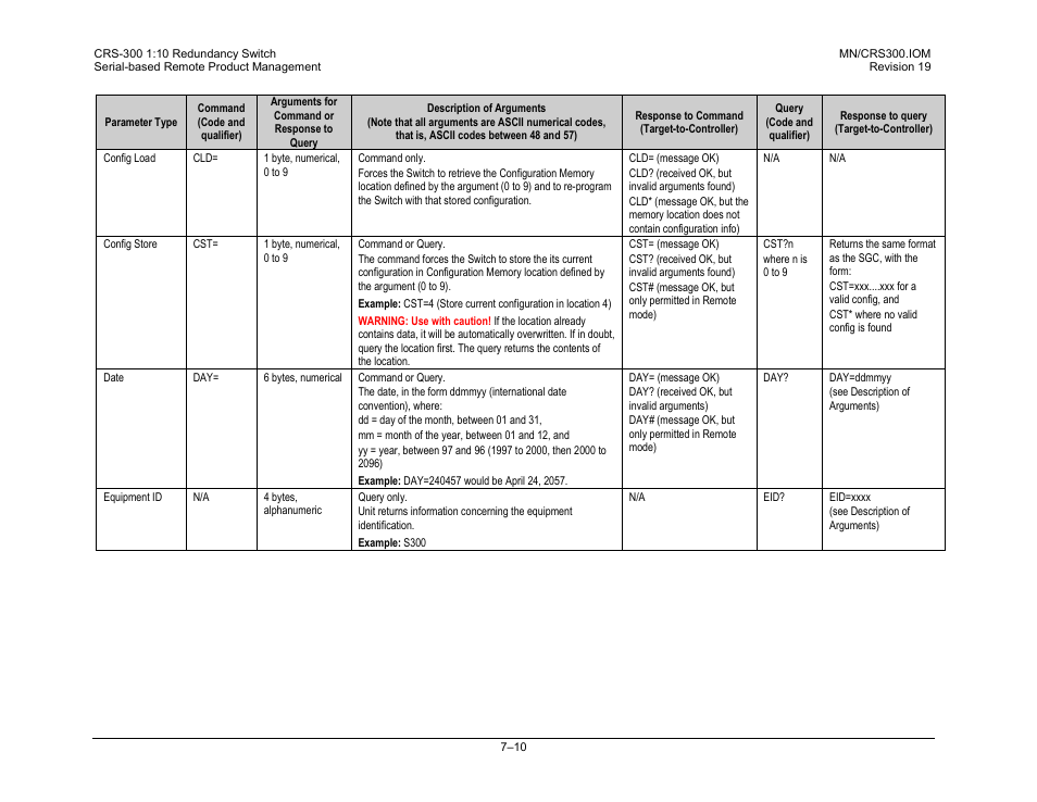 Comtech EF Data CRS-300 User Manual | Page 226 / 300