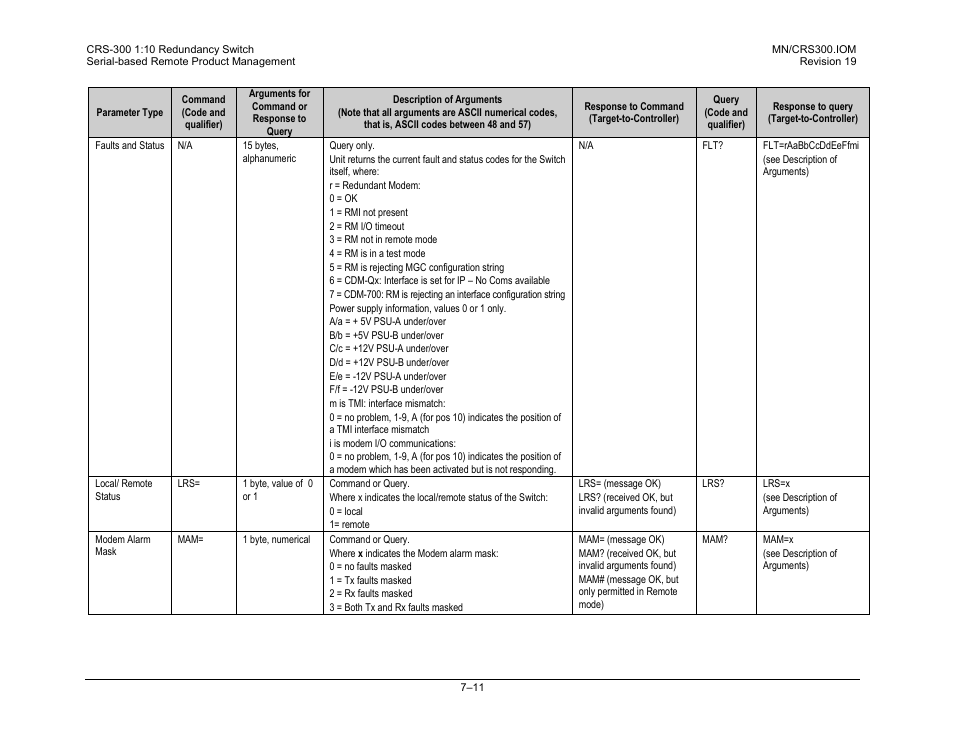 Comtech EF Data CRS-300 User Manual | Page 227 / 300