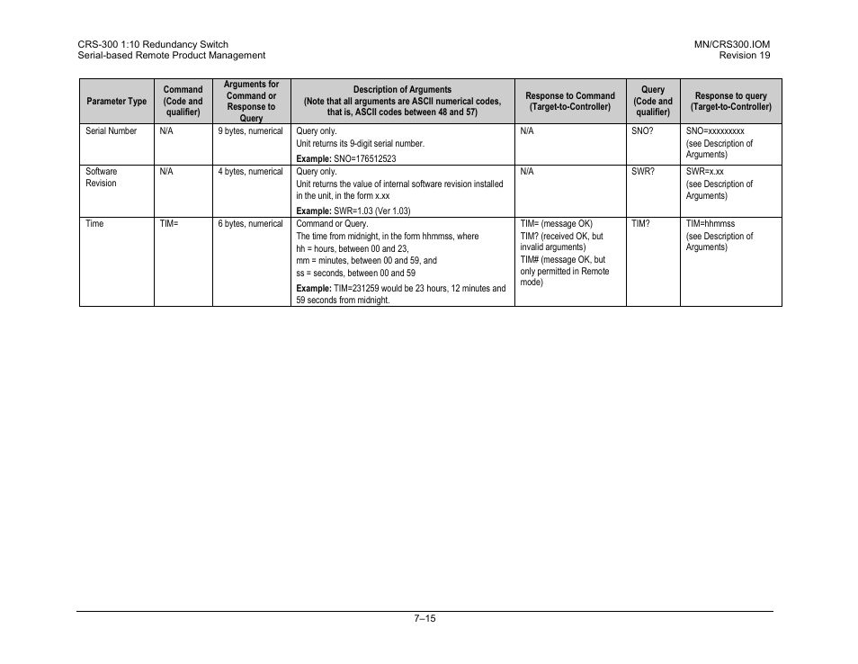 Comtech EF Data CRS-300 User Manual | Page 231 / 300