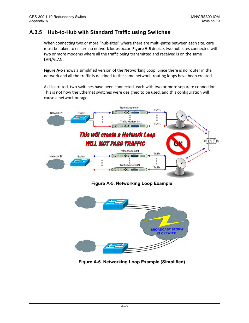 Comtech EF Data CRS-300 User Manual | Page 238 / 300