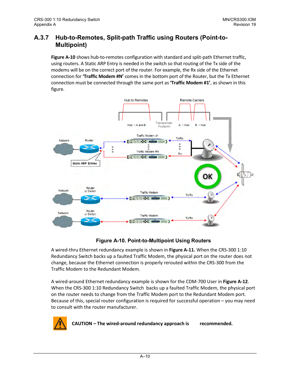 Comtech EF Data CRS-300 User Manual | Page 242 / 300