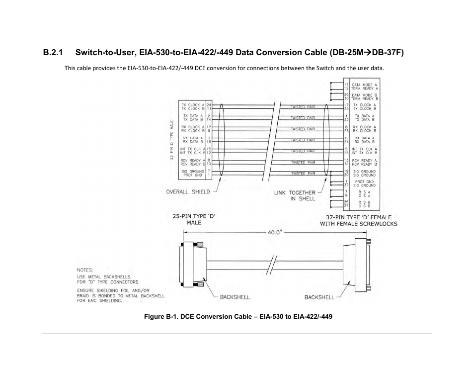 Comtech EF Data CRS-300 User Manual | Page 248 / 300