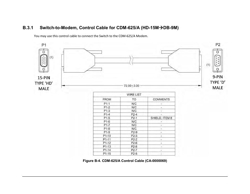 Comtech EF Data CRS-300 User Manual | Page 252 / 300