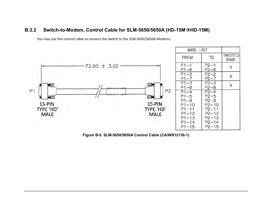 Comtech EF Data CRS-300 User Manual | Page 253 / 300