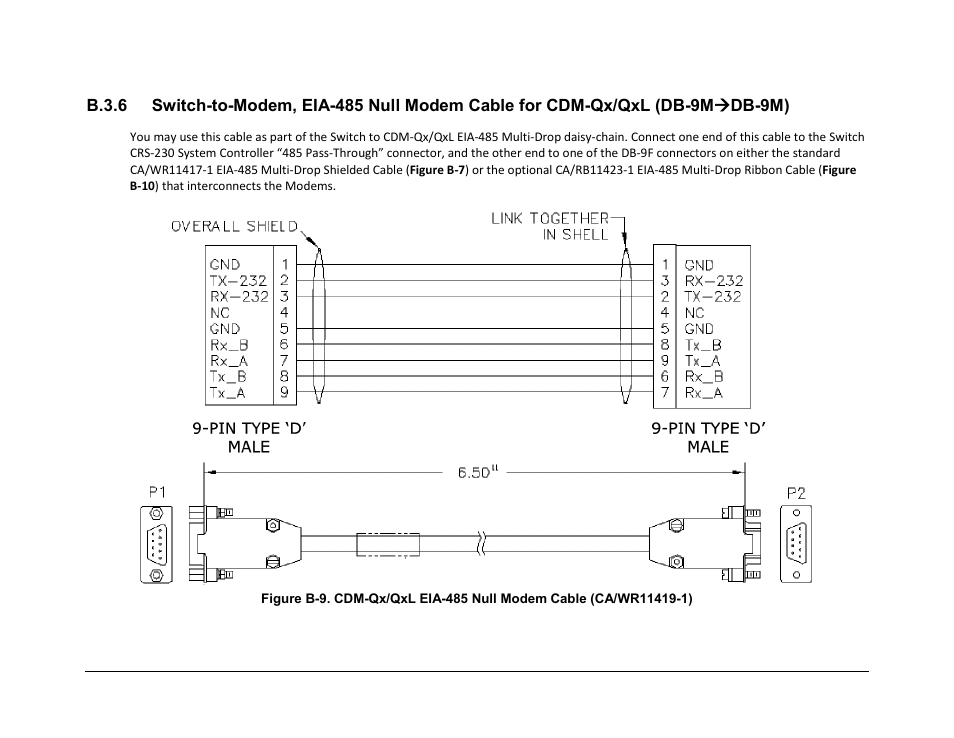 Comtech EF Data CRS-300 User Manual | Page 257 / 300