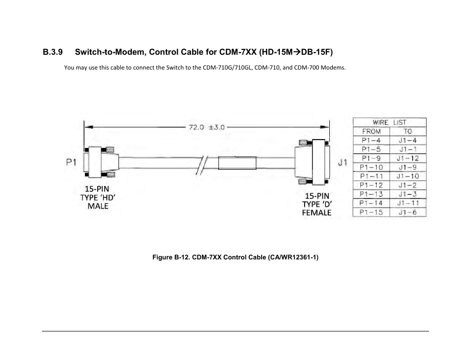 Comtech EF Data CRS-300 User Manual | Page 260 / 300