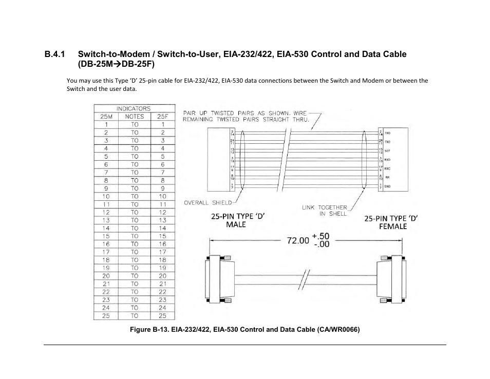Comtech EF Data CRS-300 User Manual | Page 264 / 300