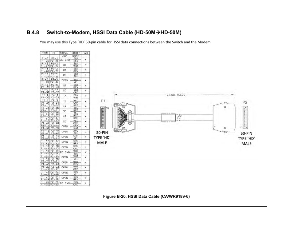 Comtech EF Data CRS-300 User Manual | Page 271 / 300