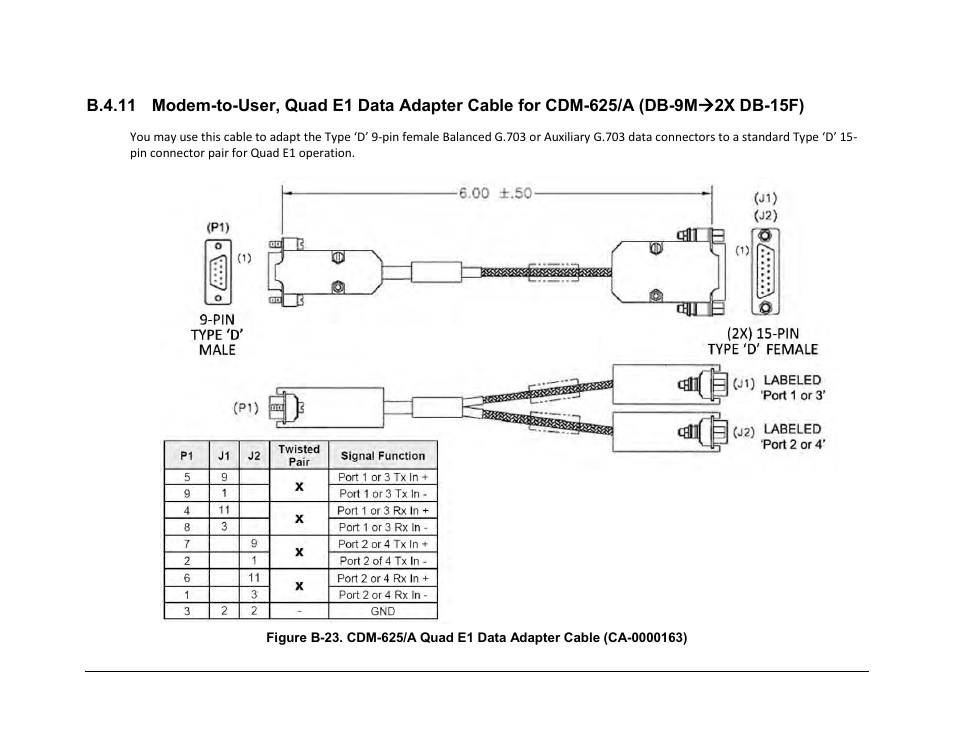 Comtech EF Data CRS-300 User Manual | Page 274 / 300