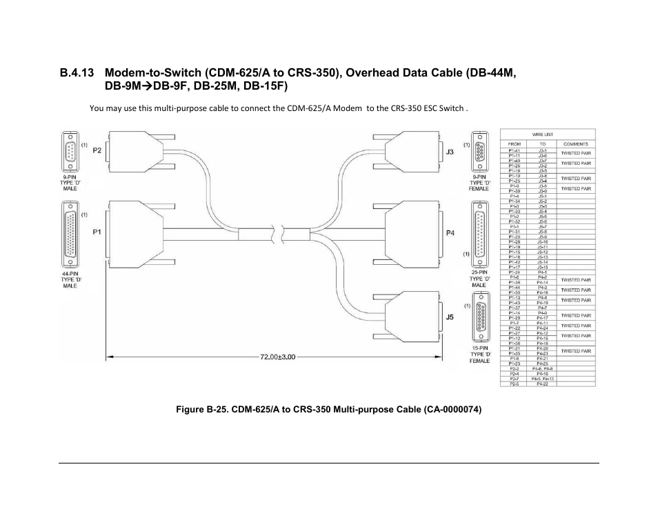Comtech EF Data CRS-300 User Manual | Page 276 / 300
