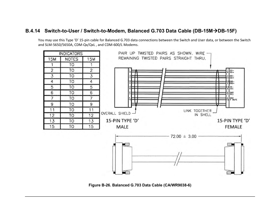Comtech EF Data CRS-300 User Manual | Page 277 / 300