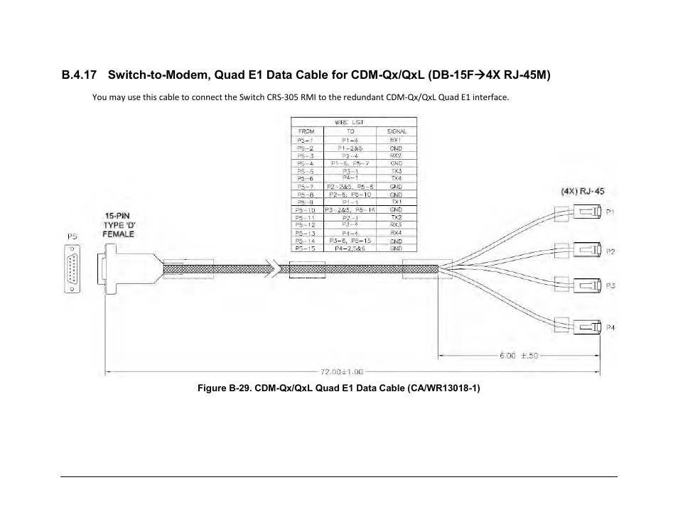 Comtech EF Data CRS-300 User Manual | Page 280 / 300