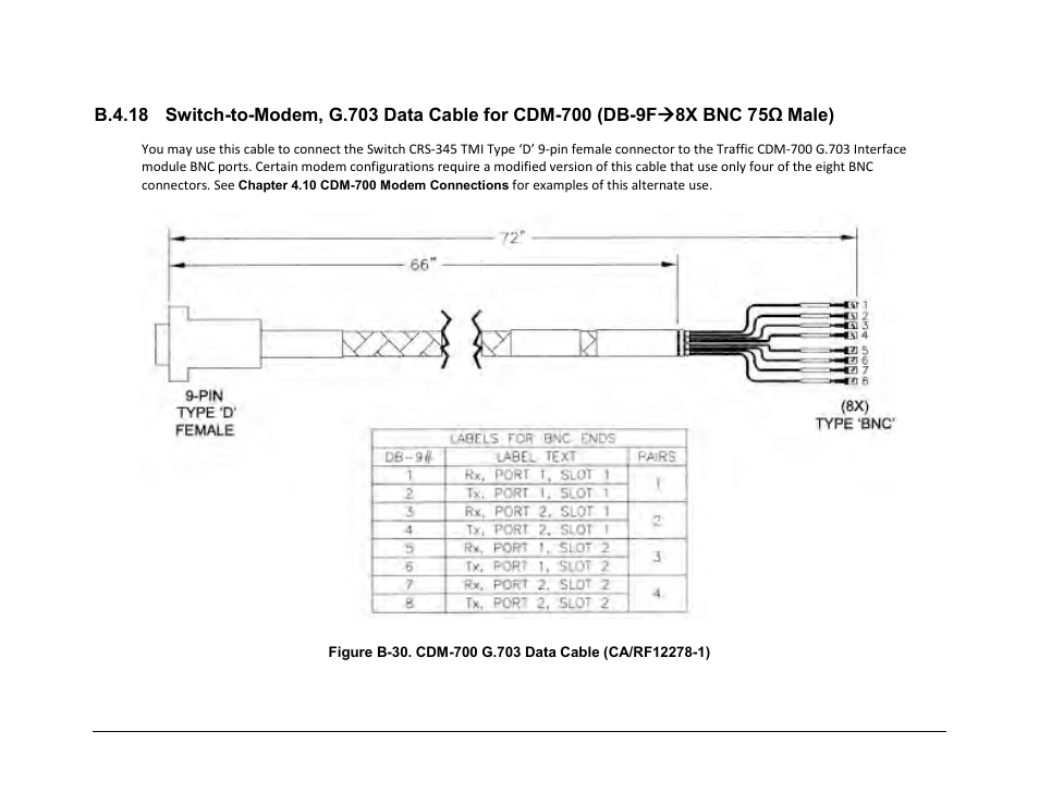 Comtech EF Data CRS-300 User Manual | Page 281 / 300