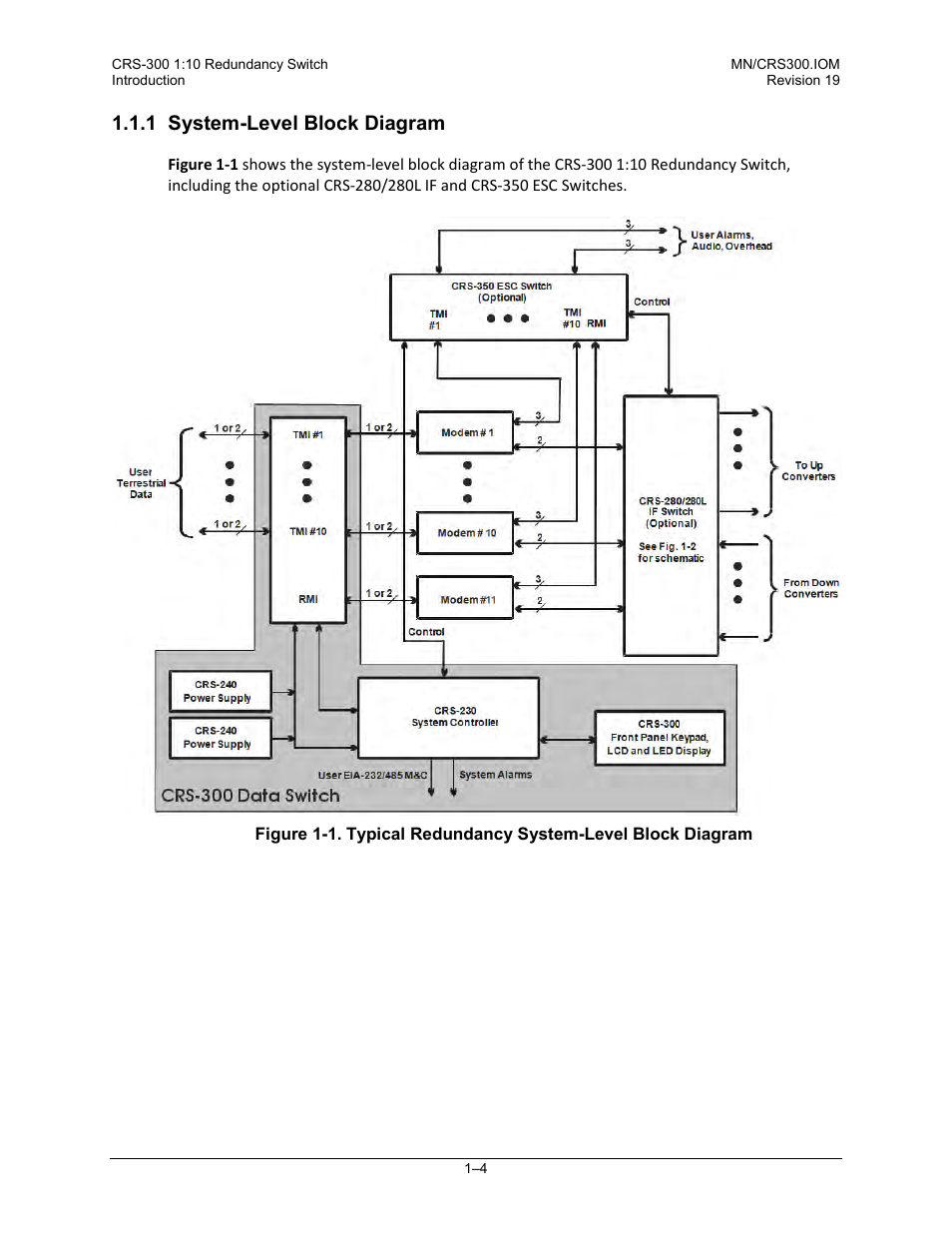 1 system-level block diagram | Comtech EF Data CRS-300 User Manual | Page 30 / 300