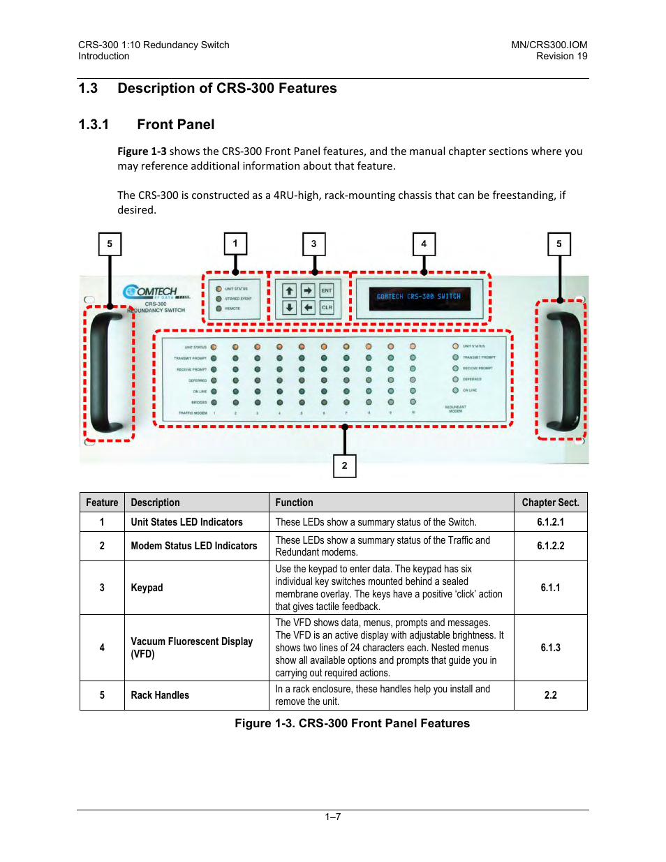 3 description of crs-300 features, 1 front panel | Comtech EF Data CRS-300 User Manual | Page 33 / 300