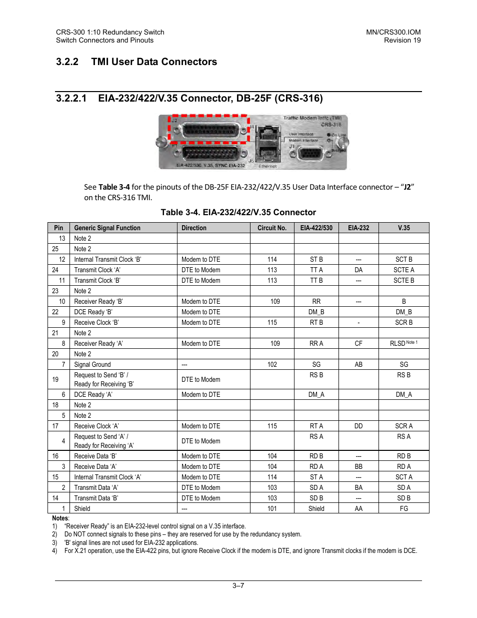 2 tmi user data connectors, 1 eia-232/422/v.35 connector, db-25f (crs-316) | Comtech EF Data CRS-300 User Manual | Page 61 / 300