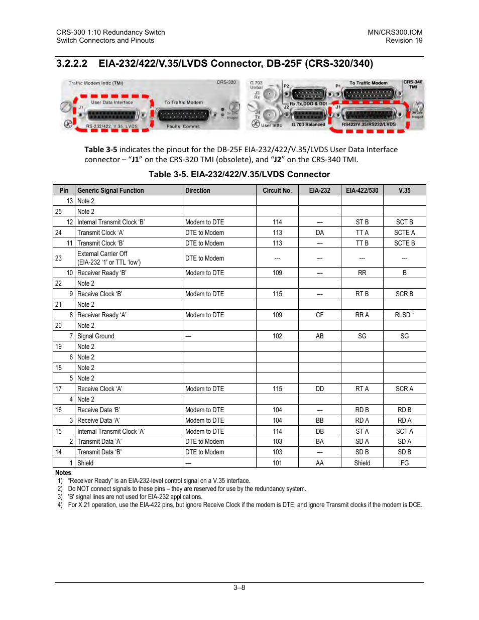 Comtech EF Data CRS-300 User Manual | Page 62 / 300