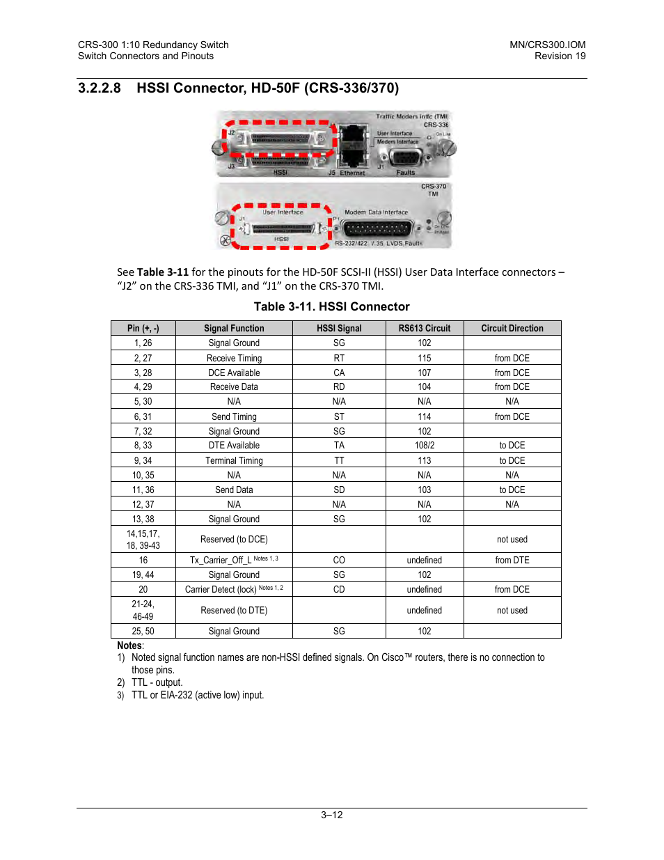 8 hssi connector, hd-50f (crs-336/370) | Comtech EF Data CRS-300 User Manual | Page 66 / 300