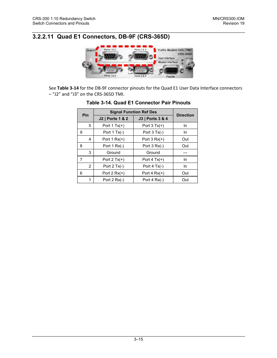11 quad e1 connectors, db-9f (crs-365d) | Comtech EF Data CRS-300 User Manual | Page 69 / 300