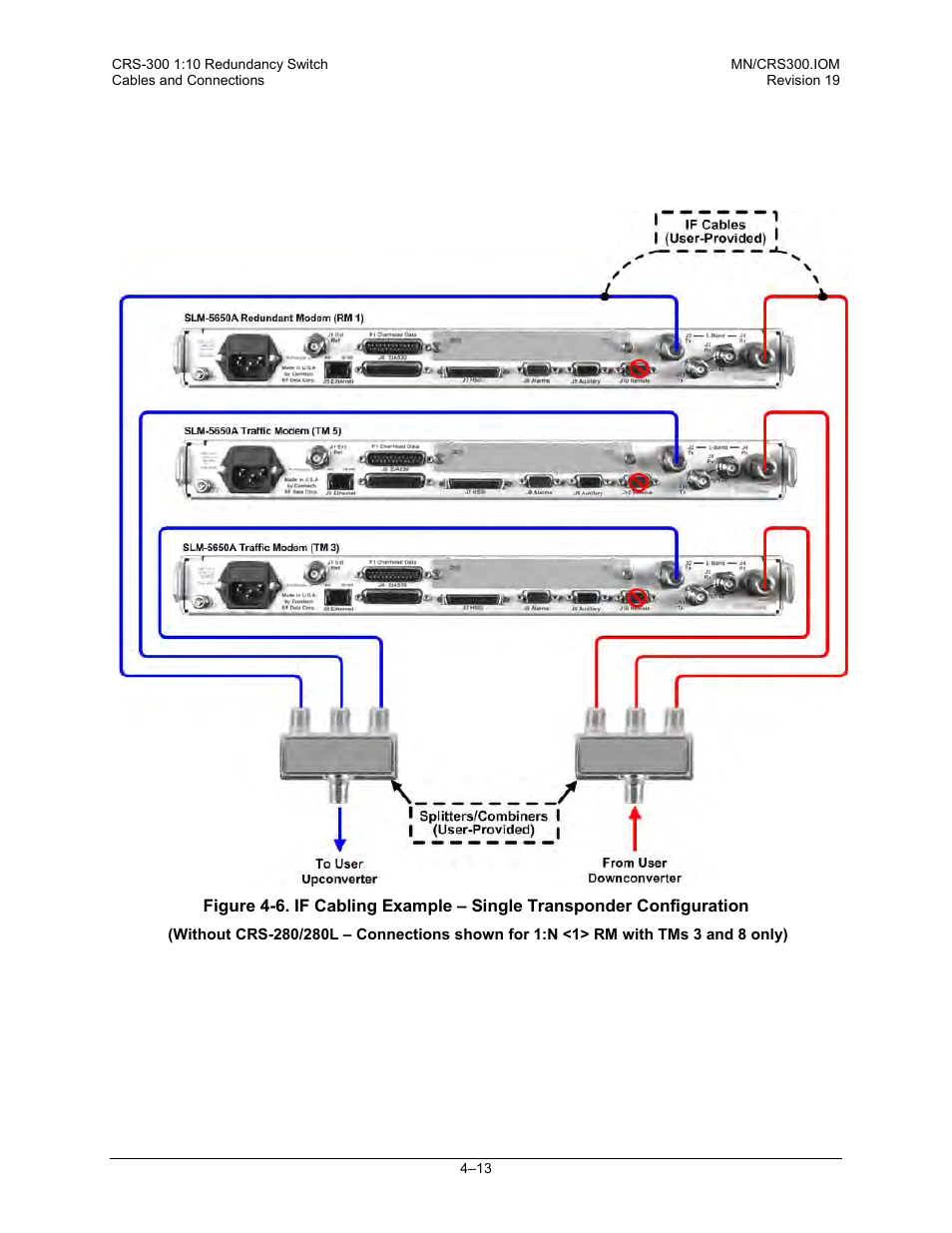 Comtech EF Data CRS-300 User Manual | Page 87 / 300