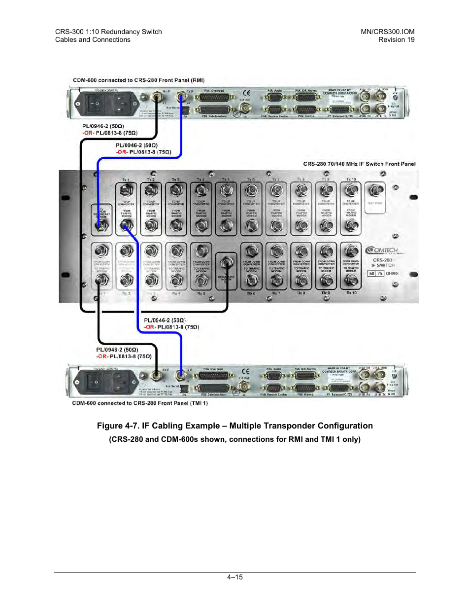 Comtech EF Data CRS-300 User Manual | Page 89 / 300