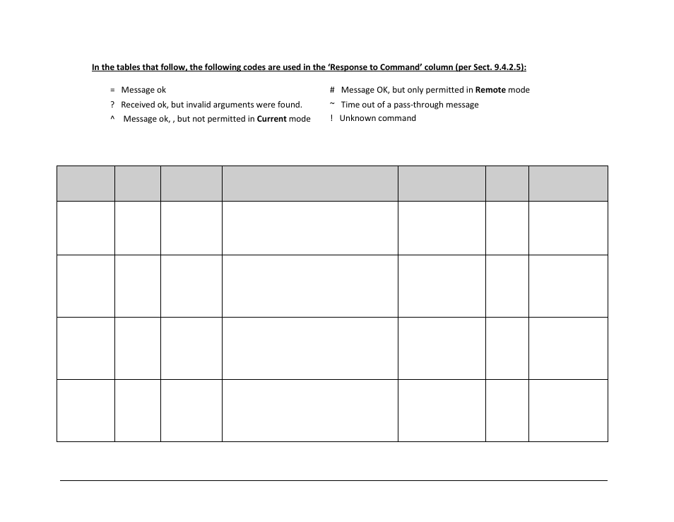 2 redundancy commands and queries | Comtech EF Data CRS-500 User Manual | Page 170 / 218