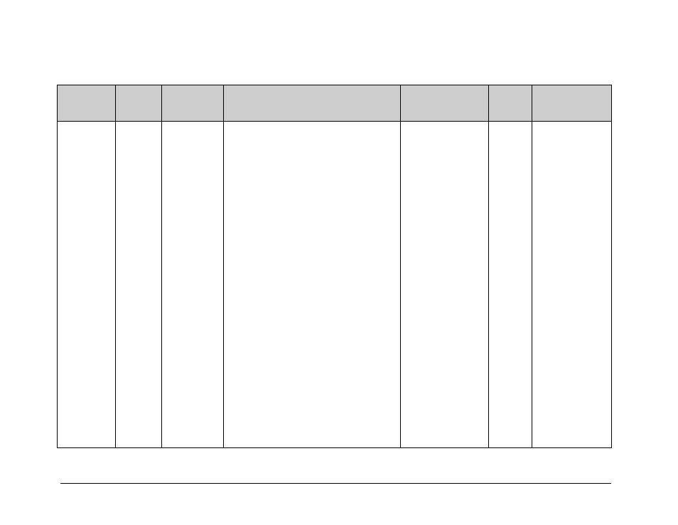 4 unit information commands and queries | Comtech EF Data CRS-500 User Manual | Page 176 / 218