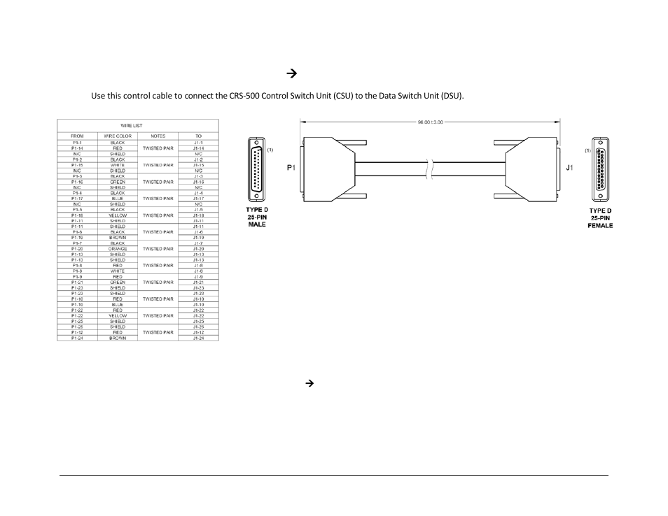 A.3.1 control cable for crs-500 csu ( dsu | Comtech EF Data CRS-500 User Manual | Page 186 / 218