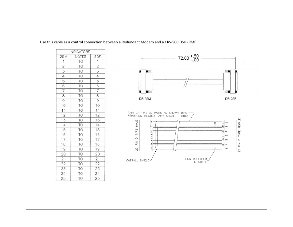 A.3.3 rmi control cable for cdm-625 only | Comtech EF Data CRS-500 User Manual | Page 188 / 218