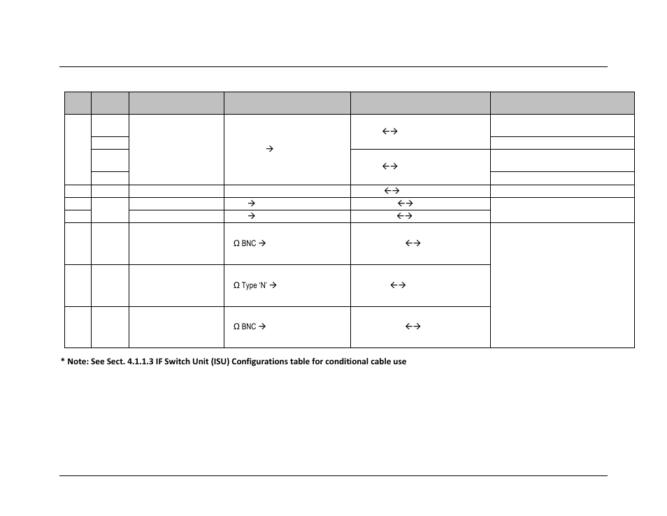 A.4 data / if cables | Comtech EF Data CRS-500 User Manual | Page 190 / 218