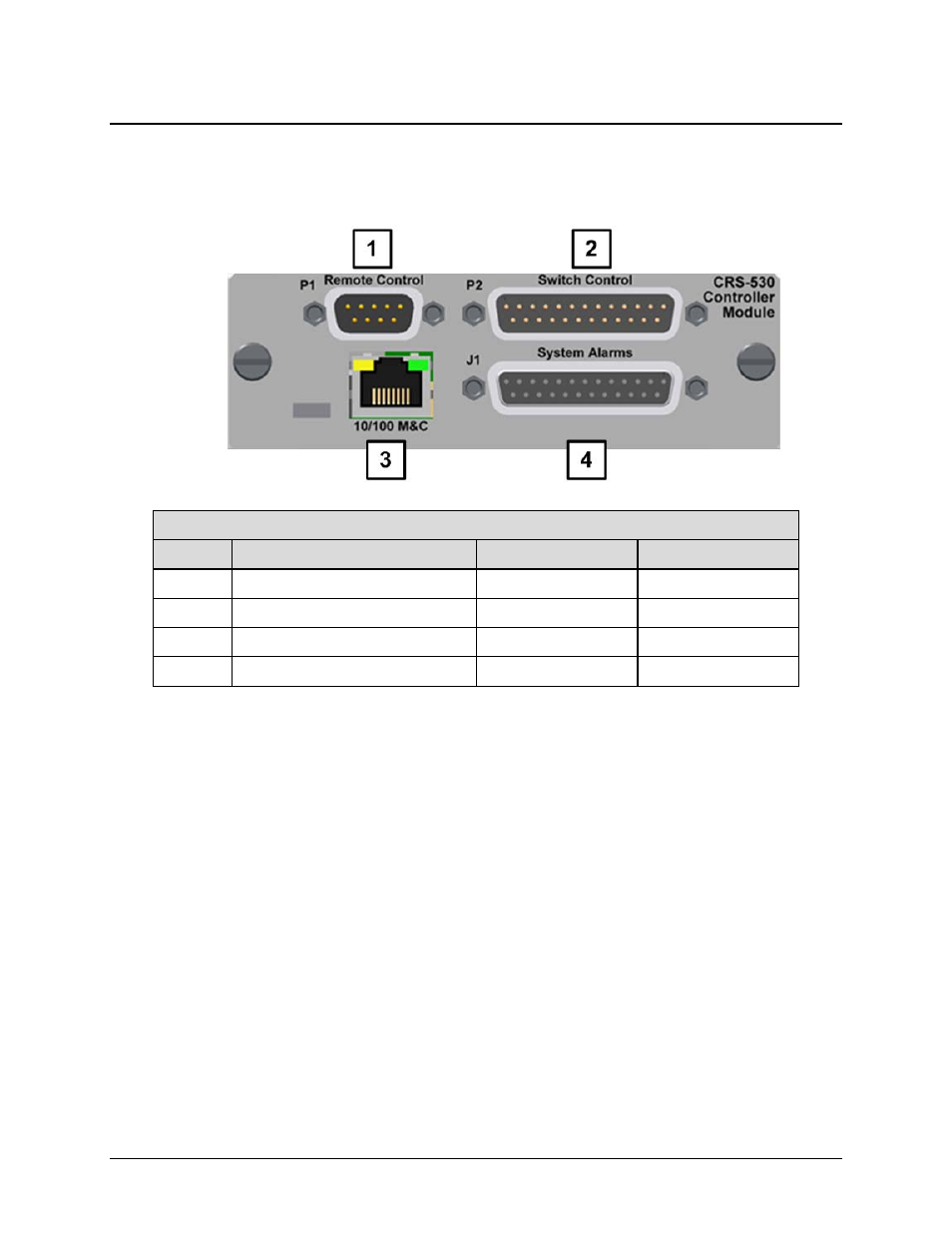 B.2 crs-500 csu connectors and pinouts, B.2.1 crs-530 system controller module | Comtech EF Data CRS-500 User Manual | Page 200 / 218