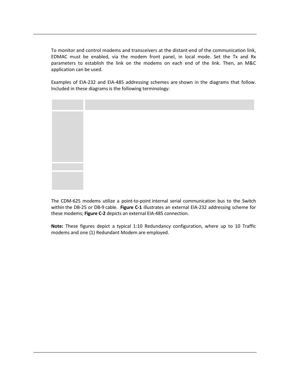 C.2.1.1 modem and transceiver addresses | Comtech EF Data CRS-500 User Manual | Page 210 / 218