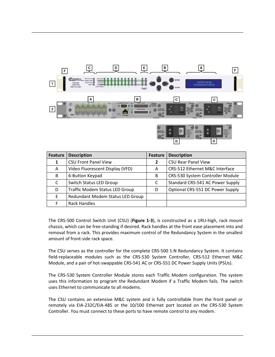 3 crs-500 standard and optional components, 1 control switch unit (csu) | Comtech EF Data CRS-500 User Manual | Page 31 / 218