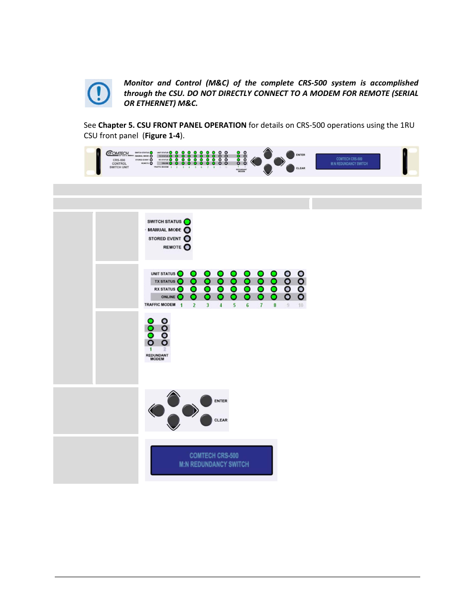 1 csu front panel | Comtech EF Data CRS-500 User Manual | Page 32 / 218