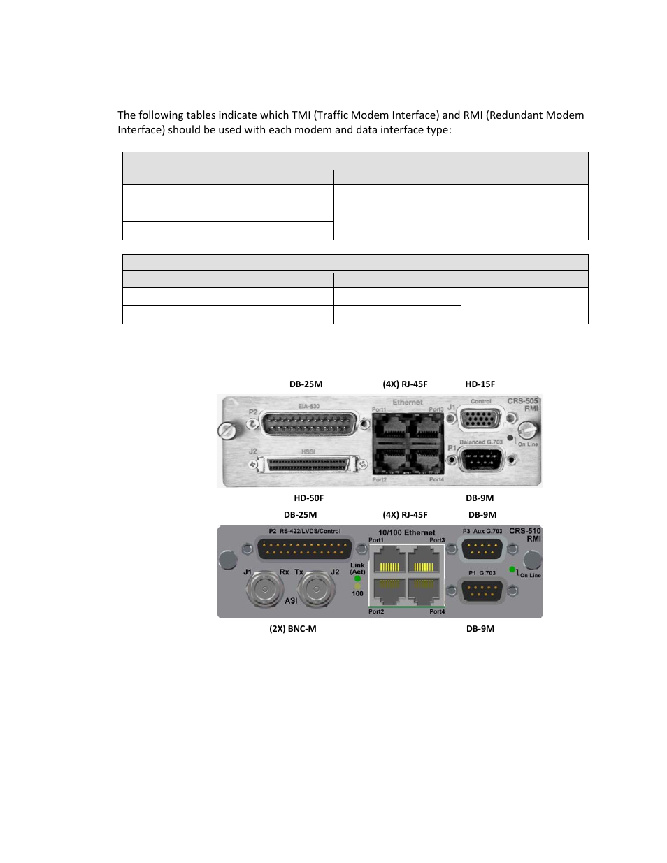 3 modem/dsu interface modules, 1 rmi modules | Comtech EF Data CRS-500 User Manual | Page 37 / 218