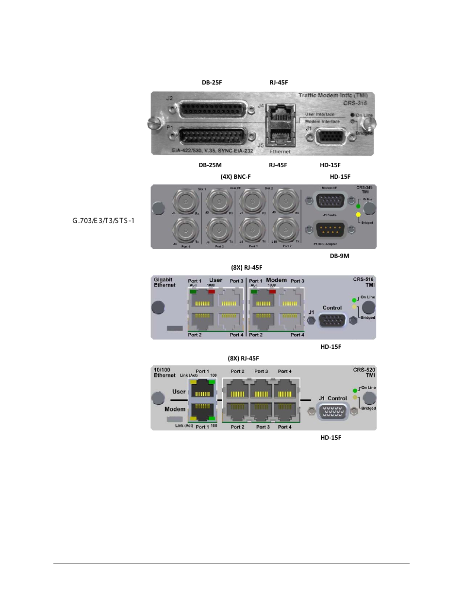 2 tmi modules | Comtech EF Data CRS-500 User Manual | Page 38 / 218