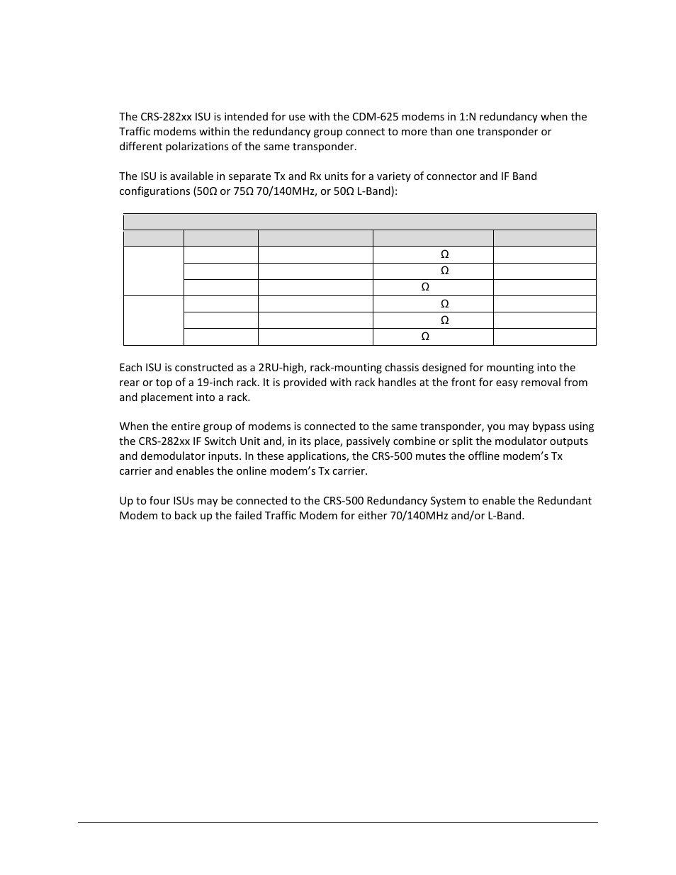 3 crs-282xx if switch unit (isu) | Comtech EF Data CRS-500 User Manual | Page 40 / 218