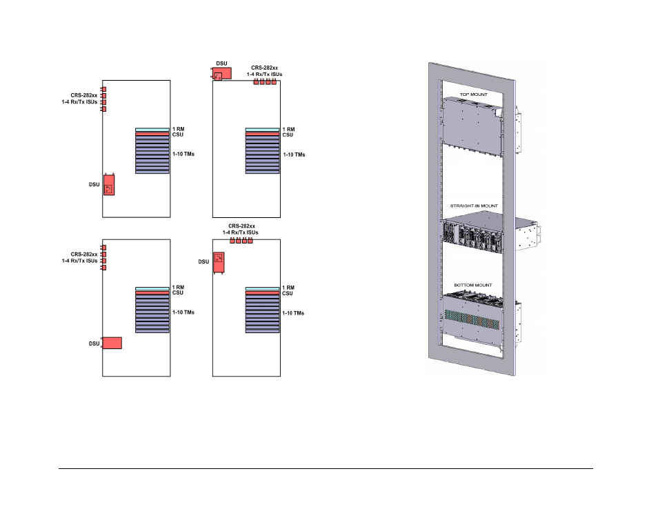 N figure 3-2, Figure 3-3 | Comtech EF Data CRS-500 User Manual | Page 55 / 218