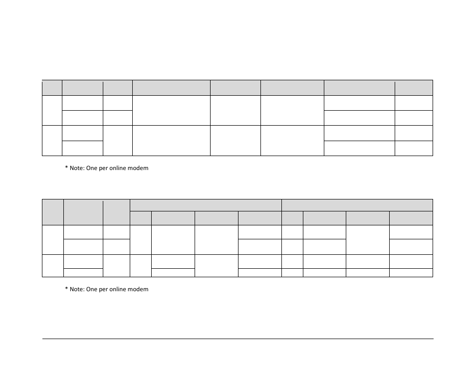 1 configuration and cable connections summary, 1 control switch unit (csu) configurations, 2 data switch unit (dsu) configurations | Comtech EF Data CRS-500 User Manual | Page 59 / 218