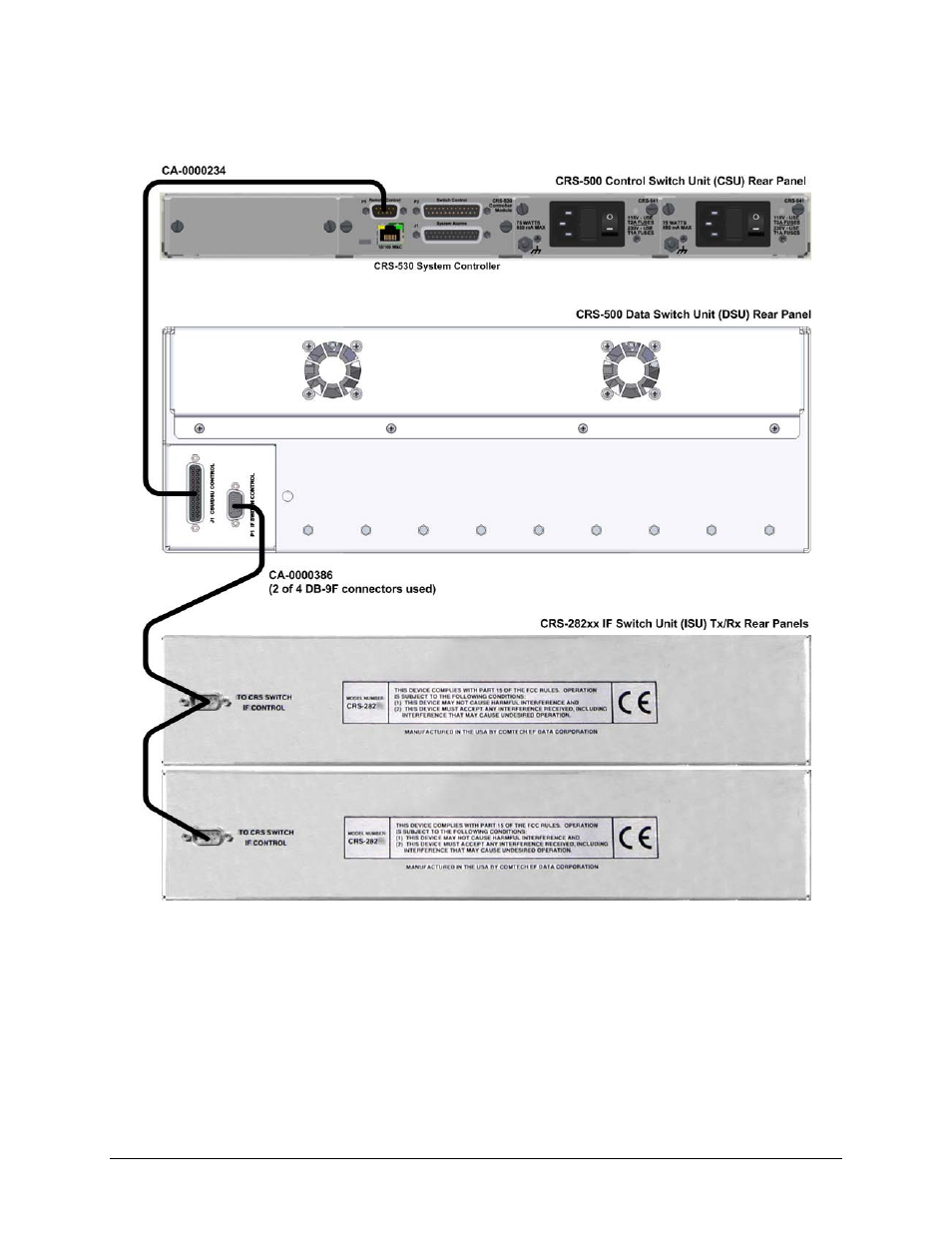 Comtech EF Data CRS-500 User Manual | Page 62 / 218