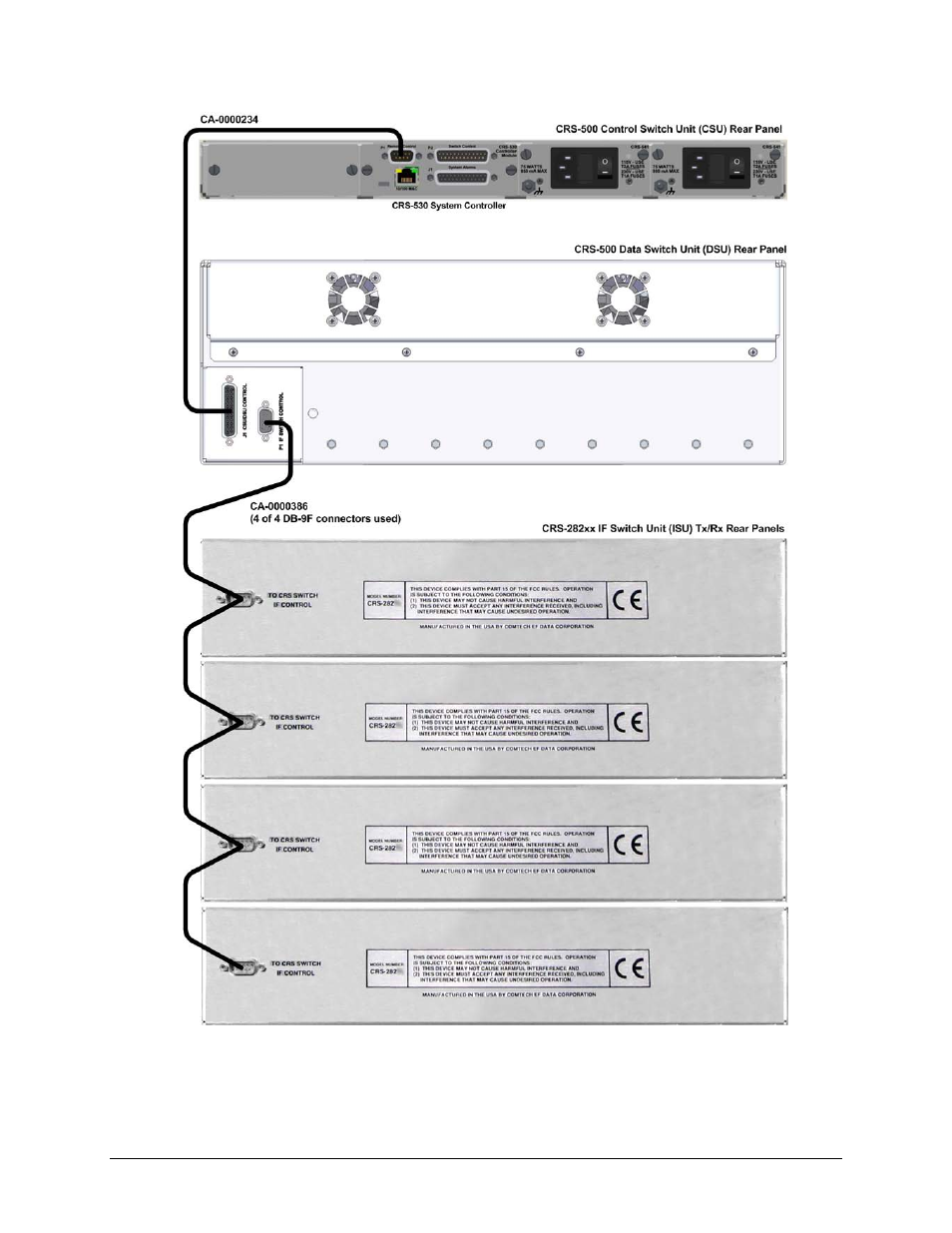 Comtech EF Data CRS-500 User Manual | Page 63 / 218